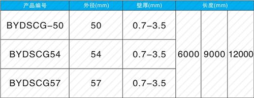 芙蓉螺旋式声测管规格尺寸